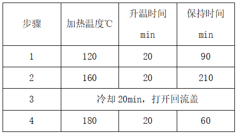 加热程序.png